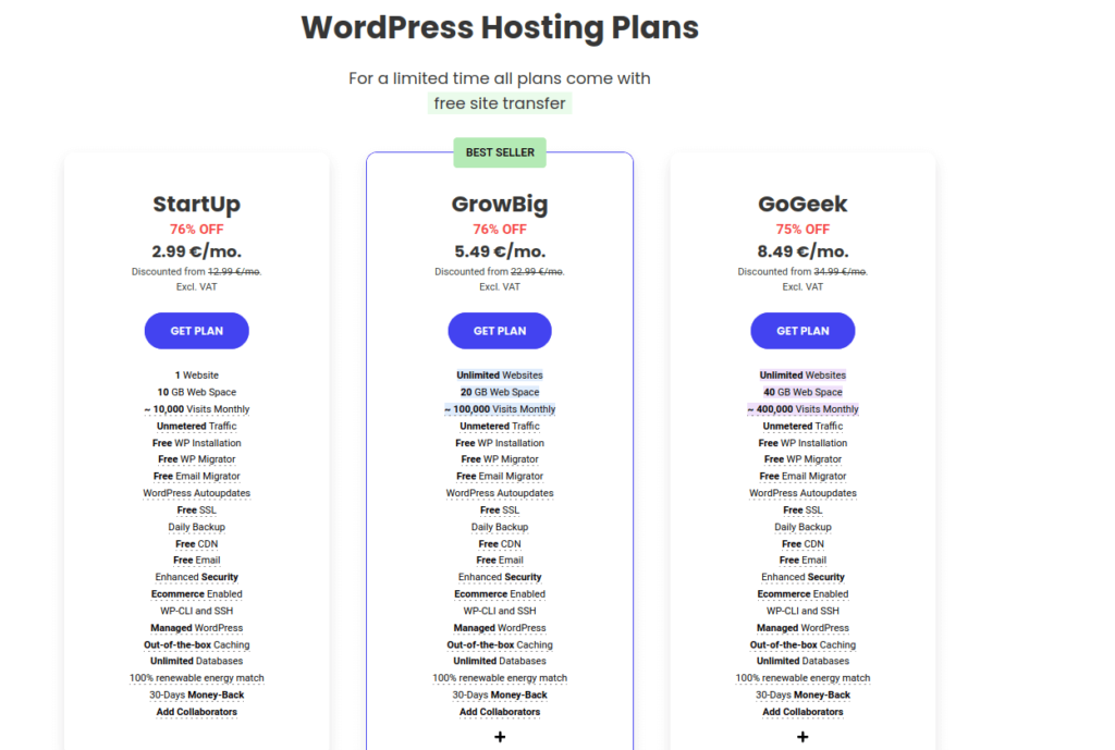 Cennik Siteground WordPress hosting